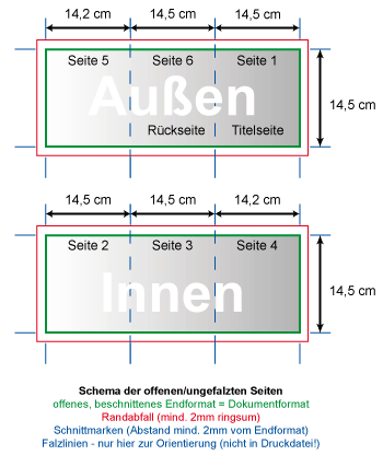 Uhl Media Produktbeispiele Fur Gefalzte Flyer Im Sonderformat